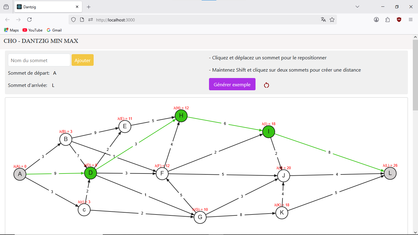 Aperçu du projet Application de calcul en Recherche Opérationnelle